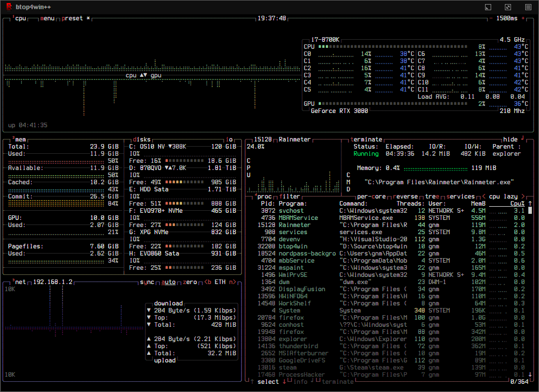 Btop++, le moniteur système ultime